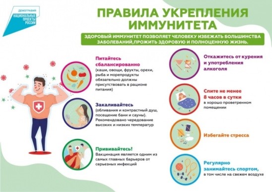 С 8–14 июля в Бурятии проходит Неделя сохранения иммунной системы